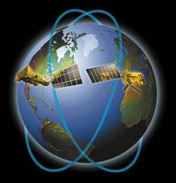 The orbits of the satellites as viewed from space